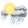 Averses de pluie